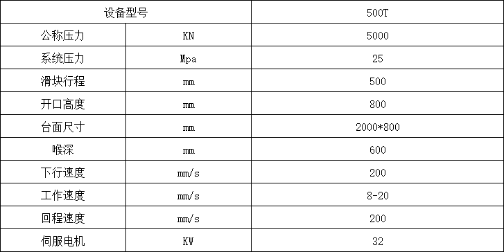 500噸單柱液壓機參數.png