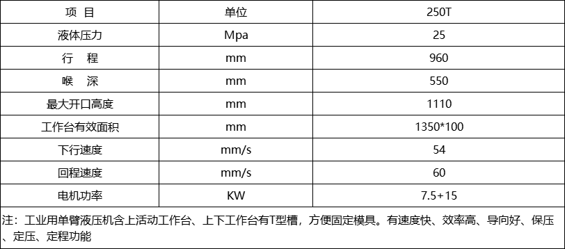 250噸單柱液壓機參數