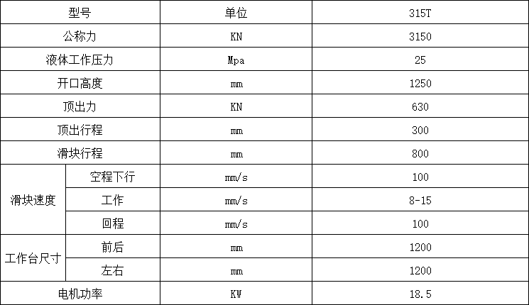 315噸框架式液壓機參數.png