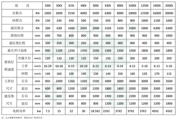 框架式液壓機參數.jpg