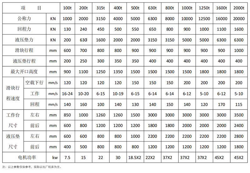 框架式液壓機參數.jpg