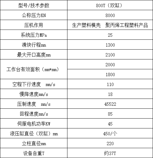 800噸四柱液壓機參數.png