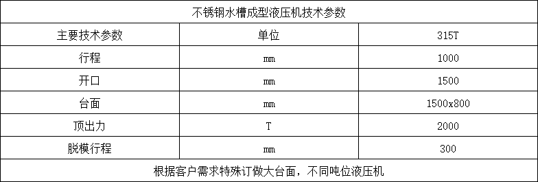 不銹鋼水槽拉伸液壓機參數.png