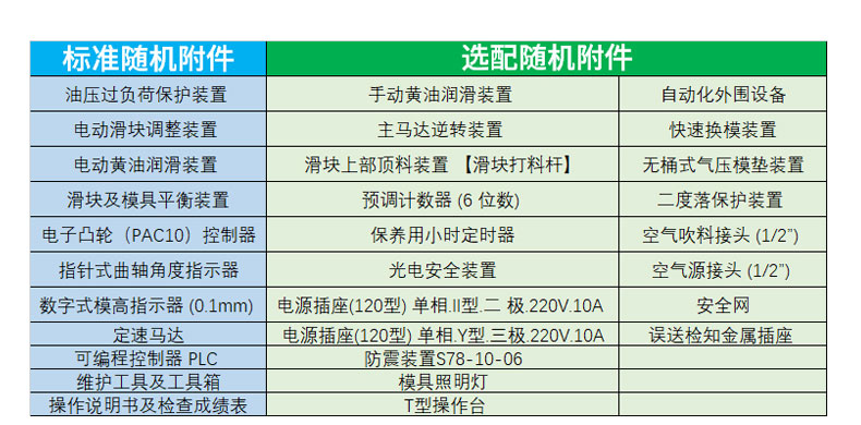 JH21-200噸氣動沖床配置