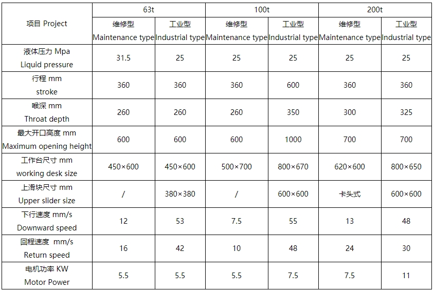 單柱液壓機參數